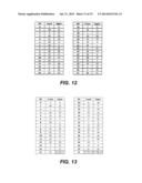 Data Randomization in 3-D Memory diagram and image