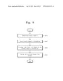 MEMORY SYSTEM AND RELATED BLOCK MANAGEMENT METHOD diagram and image