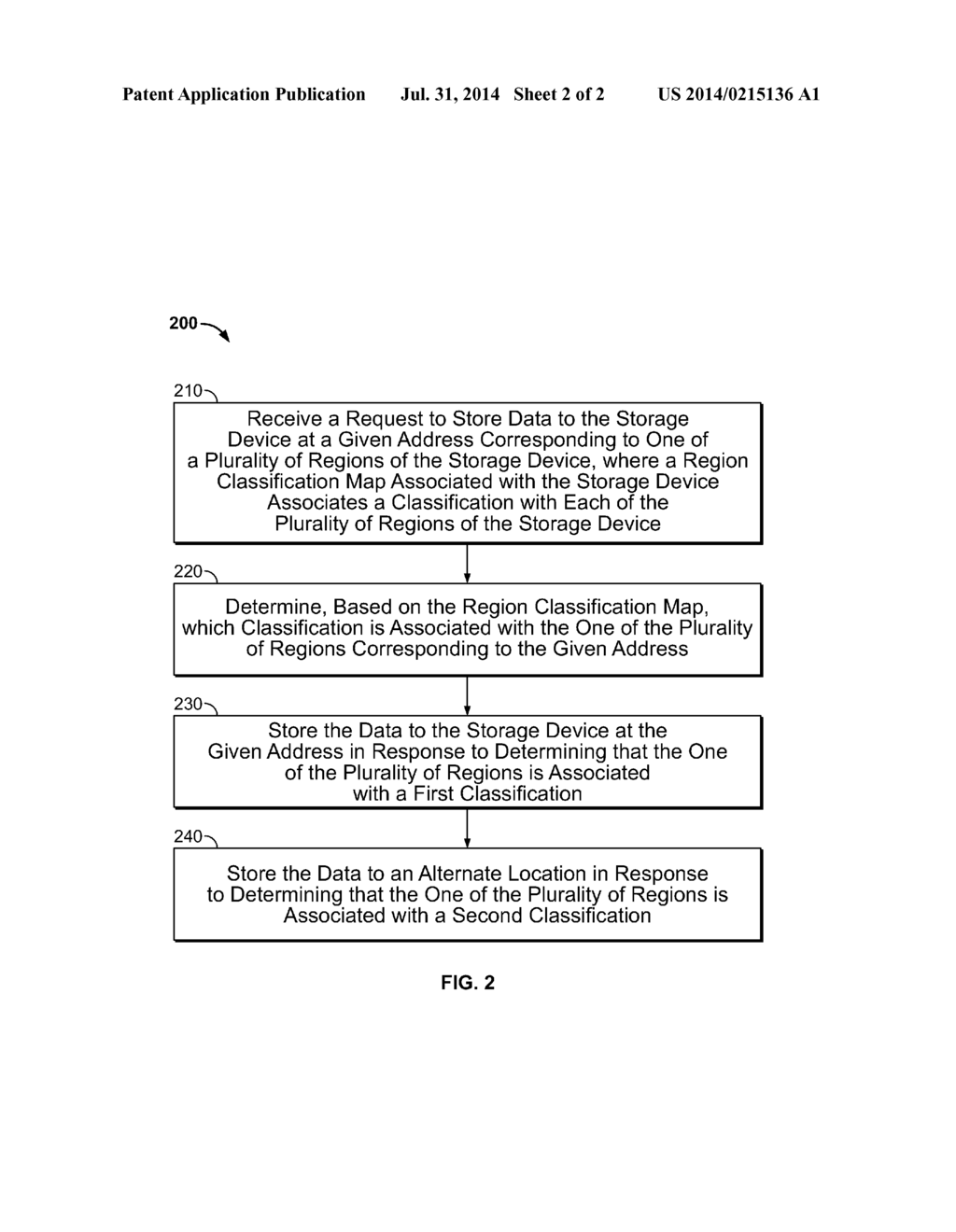 METHODS AND APPARATUS FOR STORING DATA TO A SOLID STATE STORAGE DEVICE     BASED ON DATA CLASSIFICATION - diagram, schematic, and image 03