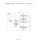 MEMORY ALLOCATION CONTROL METHOD, RECORDING MEDIUM, AND INFORMATION     PROCESSING DEVICE diagram and image