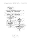 MEMORY ALLOCATION CONTROL METHOD, RECORDING MEDIUM, AND INFORMATION     PROCESSING DEVICE diagram and image