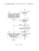 MEMORY ALLOCATION CONTROL METHOD, RECORDING MEDIUM, AND INFORMATION     PROCESSING DEVICE diagram and image