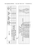 MEMORY ALLOCATION CONTROL METHOD, RECORDING MEDIUM, AND INFORMATION     PROCESSING DEVICE diagram and image