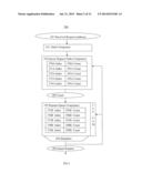 QUEUE REQUEST ORDERING SYSTEMS AND METHODS diagram and image