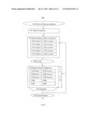 QUEUE REQUEST ORDERING SYSTEMS AND METHODS diagram and image