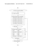 QUEUE REQUEST ORDERING SYSTEMS AND METHODS diagram and image