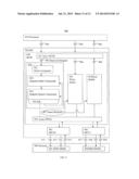 QUEUE REQUEST ORDERING SYSTEMS AND METHODS diagram and image