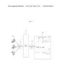 VIRTUAL STORAGE SYSTEM AND FILE ENCRYPTION METHODS diagram and image