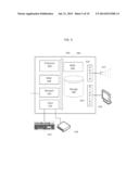 VIRTUAL STORAGE SYSTEM AND FILE ENCRYPTION METHODS diagram and image