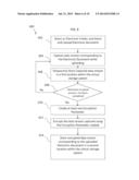 VIRTUAL STORAGE SYSTEM AND FILE ENCRYPTION METHODS diagram and image