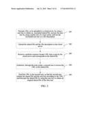 Data Sharing Method and Device diagram and image