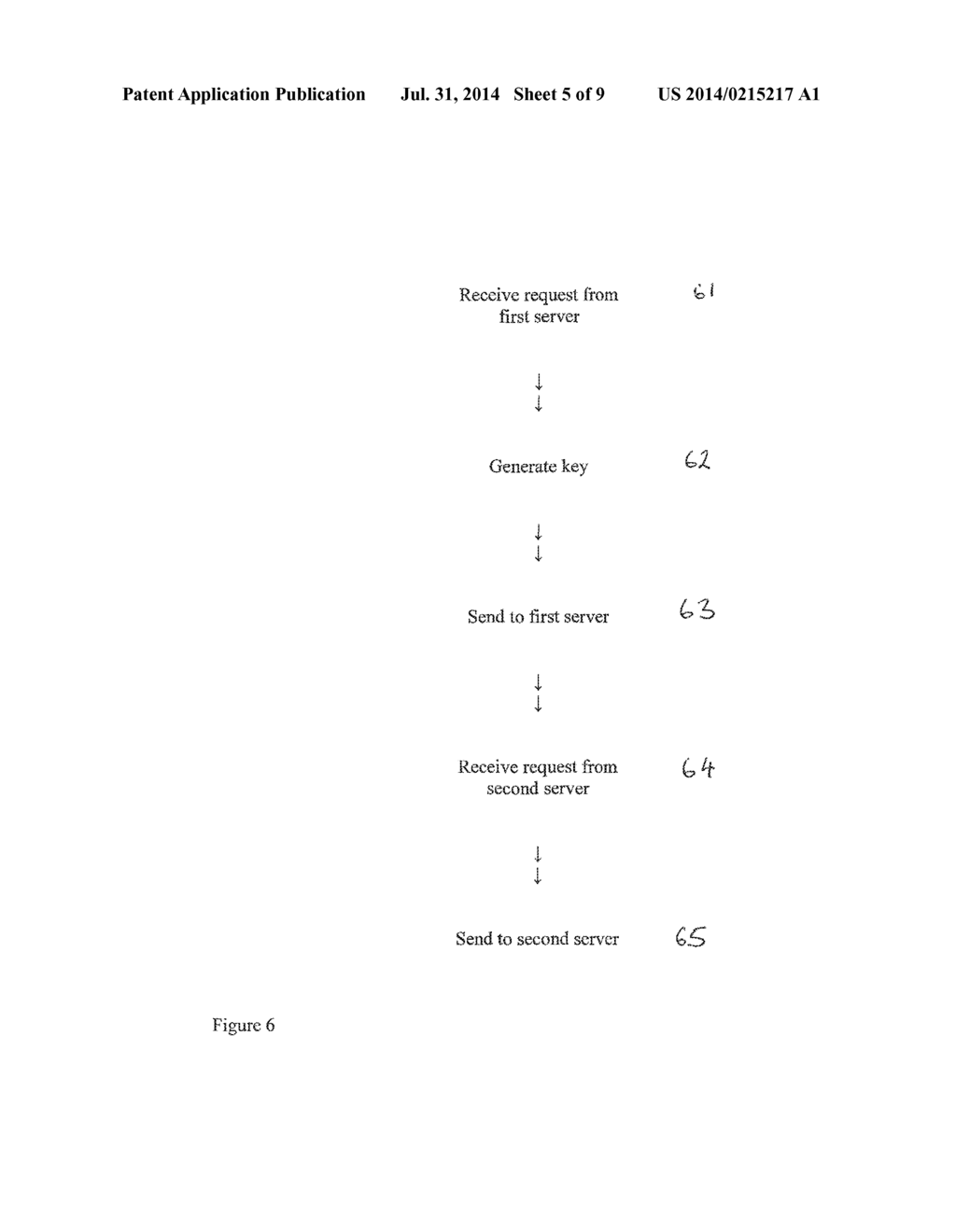 Secure Communication - diagram, schematic, and image 06