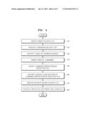 METHOD FOR INCREASING THE SECURITY OF SOFTWARE diagram and image