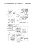 EXTENSION APPARATUS, SYSTEM, AND POWER SUPPLY METHOD diagram and image