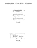 EXTENSION APPARATUS, SYSTEM, AND POWER SUPPLY METHOD diagram and image