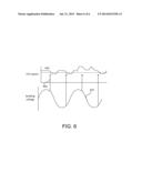 PLATFORM POWER MANAGEMENT FOR BUILDING WIDE CONTROL OF POWER FACTOR AND     HARMONICS diagram and image