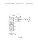 ELECTRONIC APPARATUS AND POWER SAVING CONTROL METHOD diagram and image