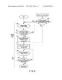 ELECTRONIC APPARATUS AND POWER SAVING CONTROL METHOD diagram and image