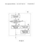 ELECTRONIC APPARATUS AND POWER SAVING CONTROL METHOD diagram and image