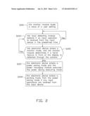 ELECTRONIC DEVICE AND POWER SAVING METHOD FOR ELECTRONIC DEVICE diagram and image