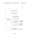 Low Power Control for Multiple Coherent Masters diagram and image