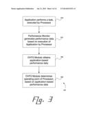 METHODS FOR MONITORING AND ADJUSTING PERFORMANCE OF A MOBILE COMPUTING     DEVICE diagram and image