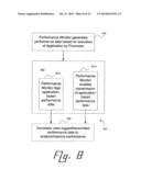 METHODS FOR MONITORING AND ADJUSTING PERFORMANCE OF A MOBILE COMPUTING     DEVICE diagram and image