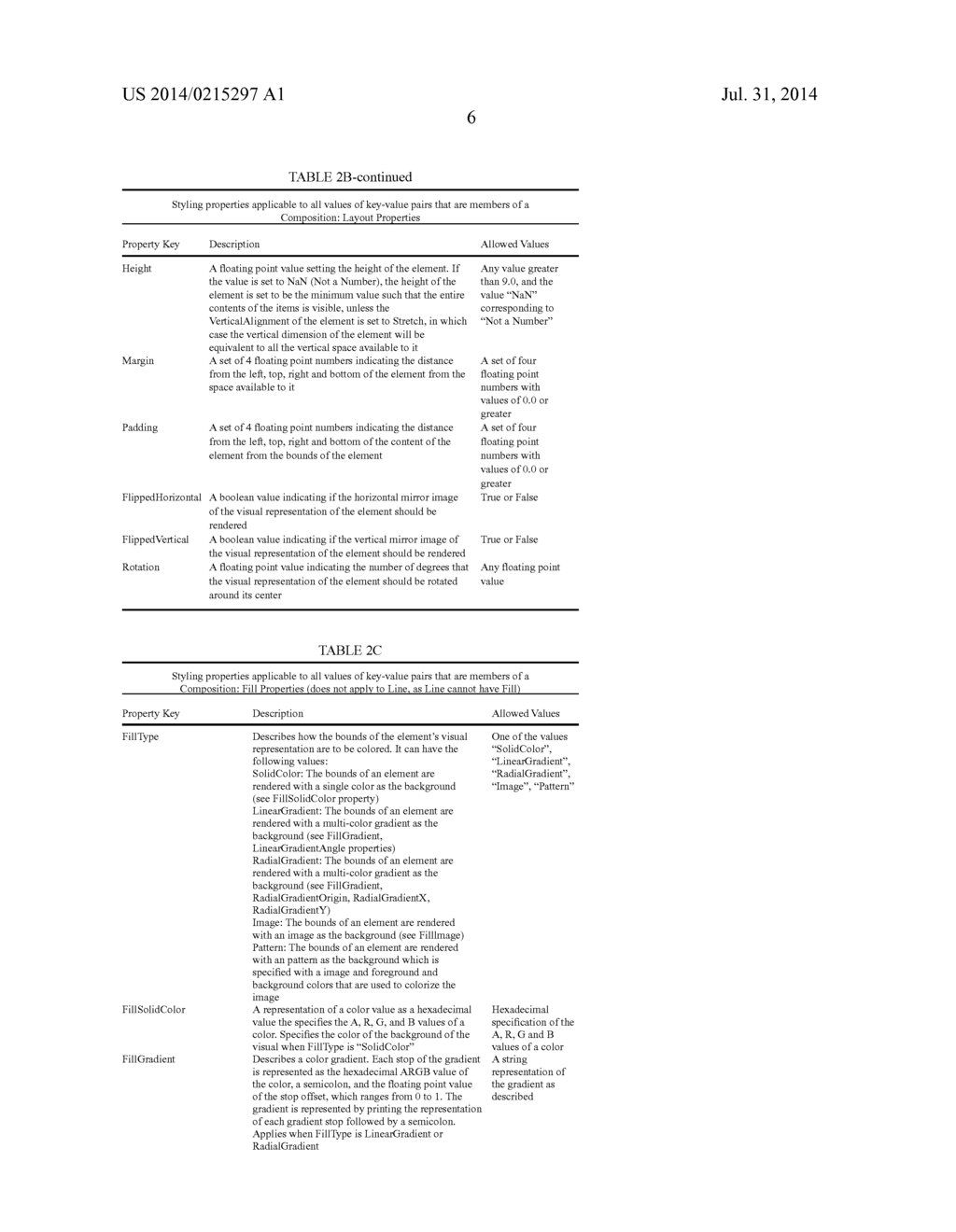 FILE FORMATS AND METHODS FOR REPRESENTING DOCUMENTS - diagram, schematic, and image 50