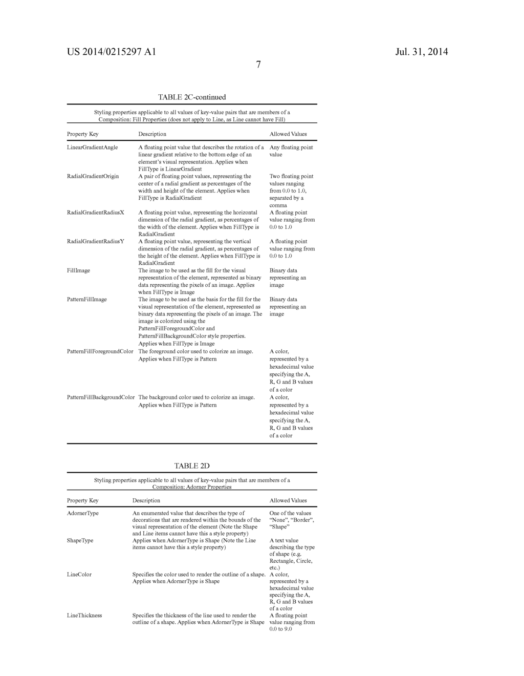 FILE FORMATS AND METHODS FOR REPRESENTING DOCUMENTS - diagram, schematic, and image 51