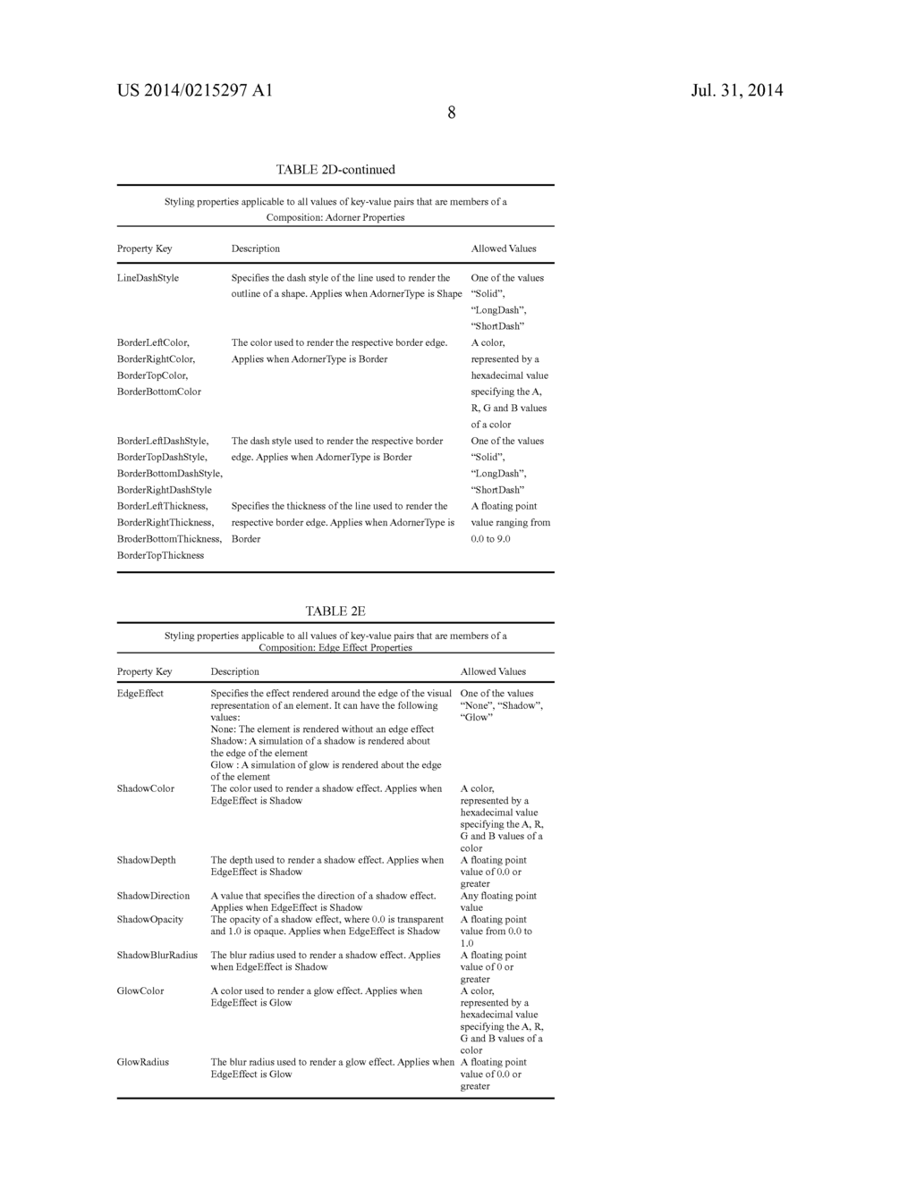 FILE FORMATS AND METHODS FOR REPRESENTING DOCUMENTS - diagram, schematic, and image 52