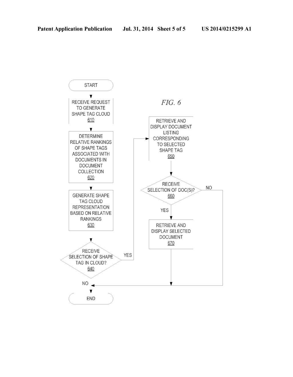 Creating Tag Clouds Based on User Specified Arbitrary Shape Tags - diagram, schematic, and image 06