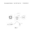 PERMISSION CONTROL SYSTEM AND METHOD diagram and image