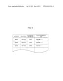 MARKER PLACEMENT SUPPORT APPARATUS, MARKER PLACEMENT SUPPORT METHOD, AND     NON-TRANSITORY COMPUTER READABLE MEDIUM diagram and image