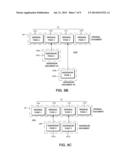 METHOD FOR MANAGING AND SELECTIVELY ARRANGING SETS OF MULTIPLE DOCUMENTS     AND PAGES WITHIN DOCUMENTS diagram and image