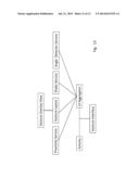 INTERFACE LAYER AND OPERATING SYSTEM FACILITATING USE, INCLUDING BY BLIND     AND VISUALLY-IMPAIRED USERS, OF TOUCH-SCREEN-CONTROLLED CONSUMER     ELECTRONIC DEVICES diagram and image