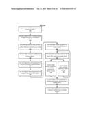 CONTENT NAVIGATION AND SELECTION IN AN EYES-FREE MODE diagram and image