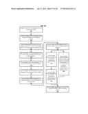 CONTENT NAVIGATION AND SELECTION IN AN EYES-FREE MODE diagram and image