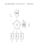 CONTROLLING WHICH USERS FROM AN ORGANIZATION ARE TO BE PART OF A COMMUNITY     SPACE IN AN EASY AND ERROR-FREE MANNER diagram and image