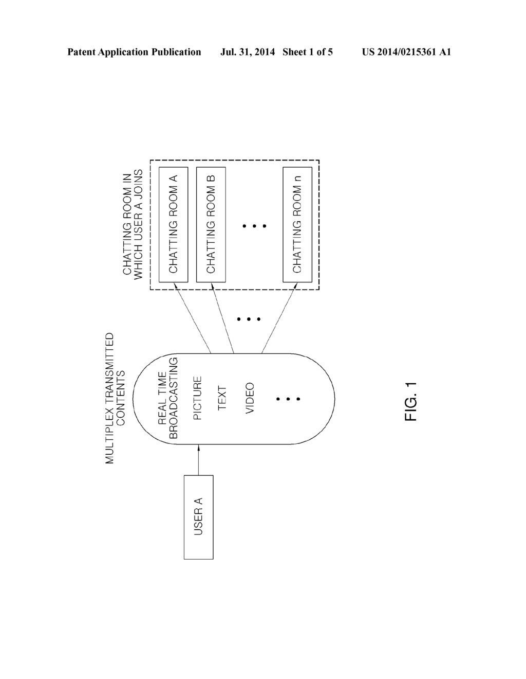 APPARATUS, METHOD AND COMPUTER READABLE RECORDING MEDIUM FOR SENDING     CONTENTS SIMULTANEOUSLY THROUGH A PLURALITY OF CHATTING WINDOWS OF A     MESSENGER SERVICE - diagram, schematic, and image 02