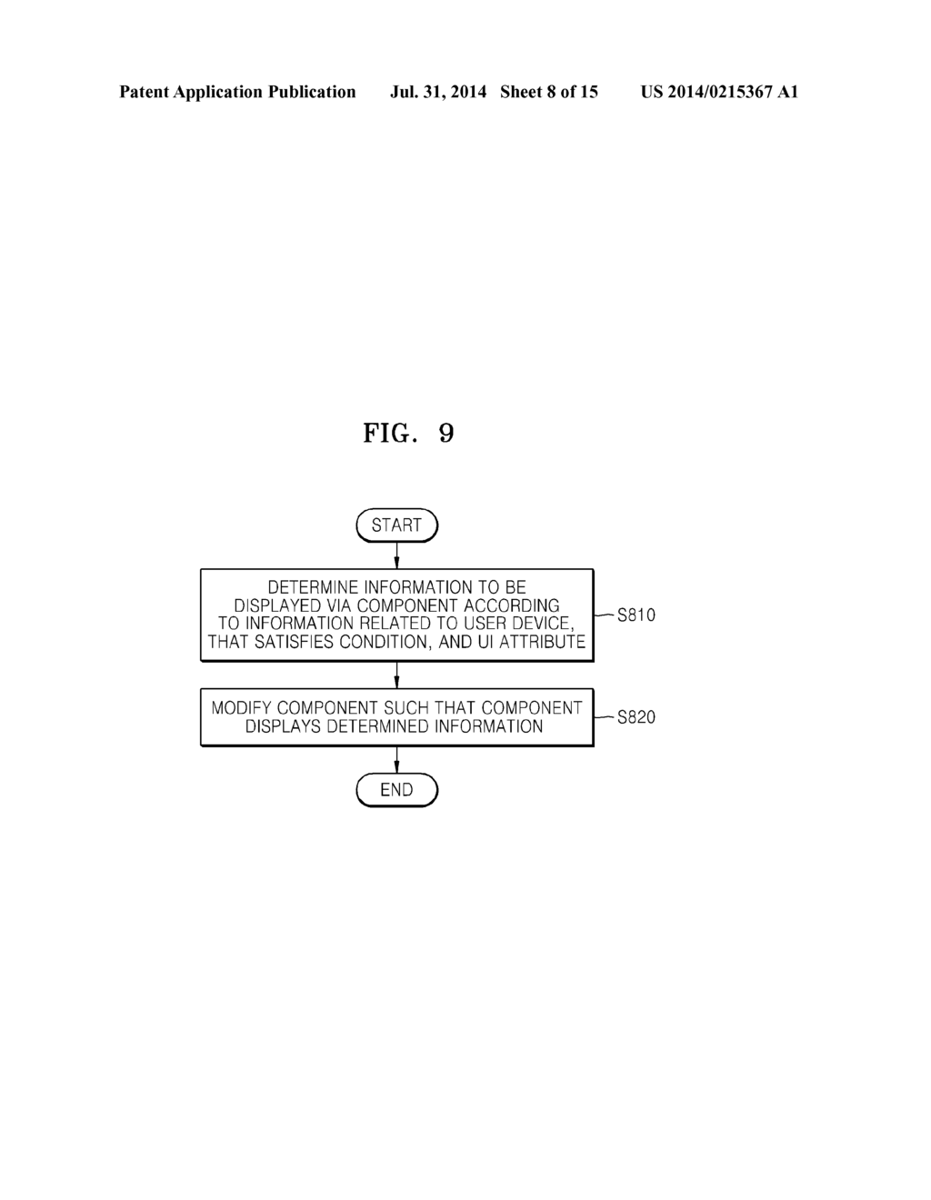 METHOD OF DISPLAYING USER INTERFACE ON DEVICE, AND DEVICE - diagram, schematic, and image 09