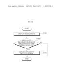 IMAGE DISPLAY APPARATUS AND METHOD FOR OPERATING THE SAME diagram and image