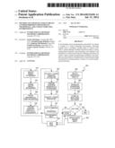 METHOD AND APPARATUS FOR ENABLING LAYERED PROPERTY DEFINITION IN     TRADITIONAL AND CLOUD COMPUTING ENVIRONMENTS diagram and image