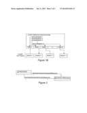 METHOD AND APPARATUS FOR ENABLING LAYERED PROPERTY DEFINITION IN     TRADITIONAL AND CLOUD COMPUTING ENVIRONMENTS diagram and image