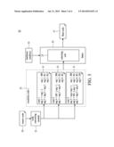 CODE GENERATING SYSTEM AND METHOD diagram and image