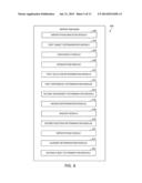 DICTIONARY-BASED DEPENDENCY DETERMINATION diagram and image