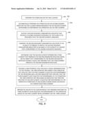 DICTIONARY-BASED DEPENDENCY DETERMINATION diagram and image