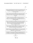 DICTIONARY-BASED DEPENDENCY DETERMINATION diagram and image