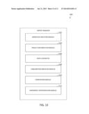 DICTIONARY-BASED DEPENDENCY DETERMINATION diagram and image