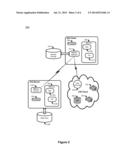 Automated Porting of Application to Mobile Infrastructures diagram and image