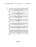 Automated Porting of Application to Mobile Infrastructures diagram and image